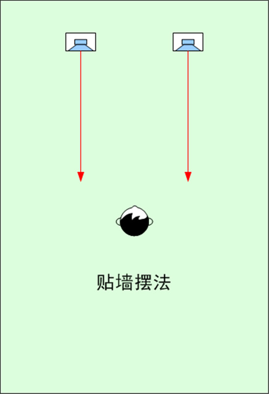 貼牆擺法.jpg